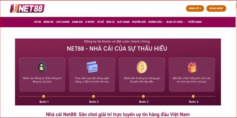 Giới thiệu Net88 Lịch sử phát triển và tầm nhìn của Net88